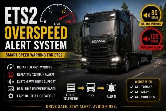Overspeed Alert System v1.0