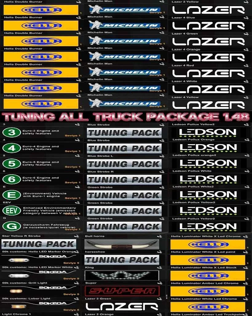 Tuning All Truck Package 2