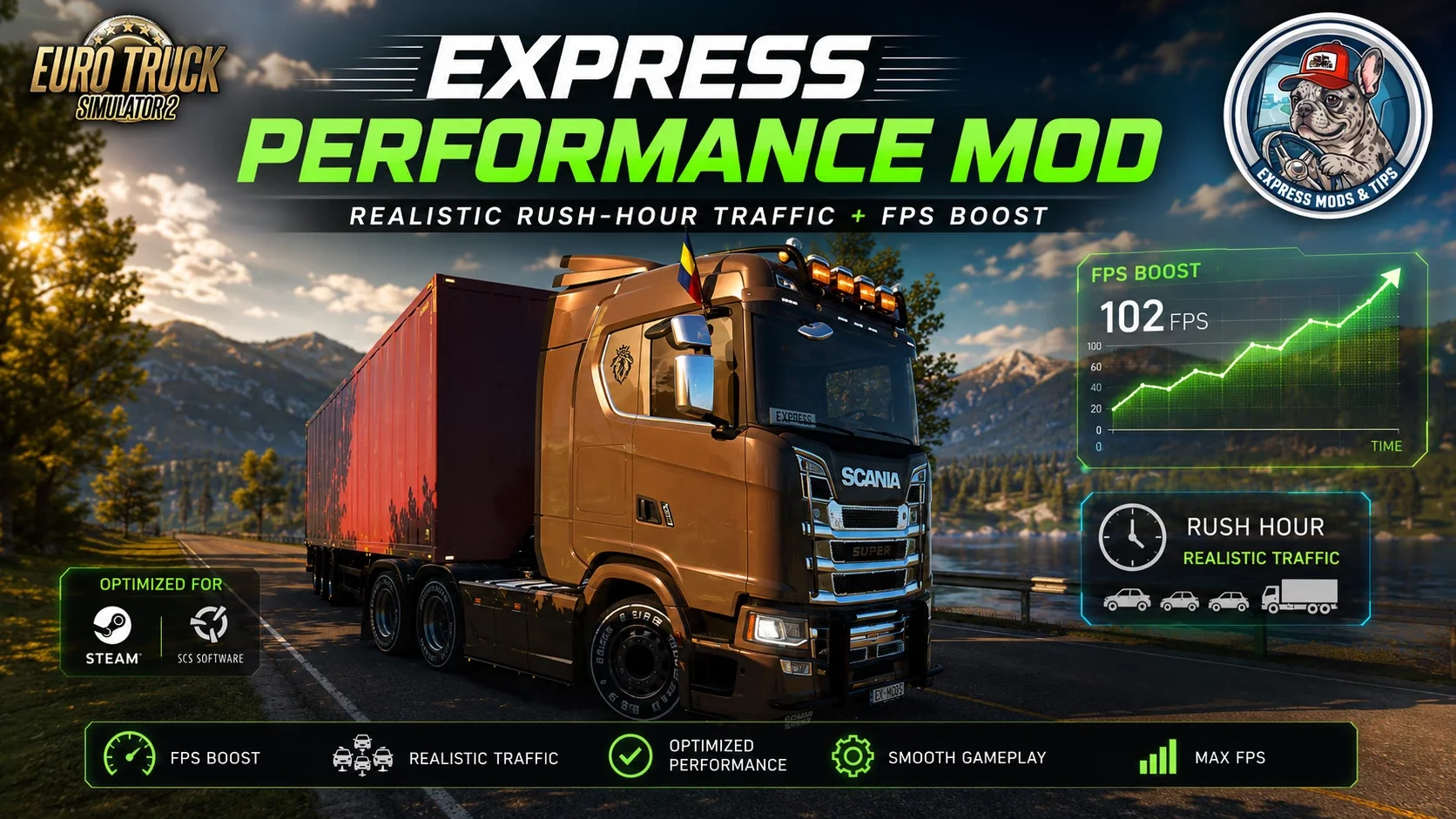 Express Performance v1.2 6