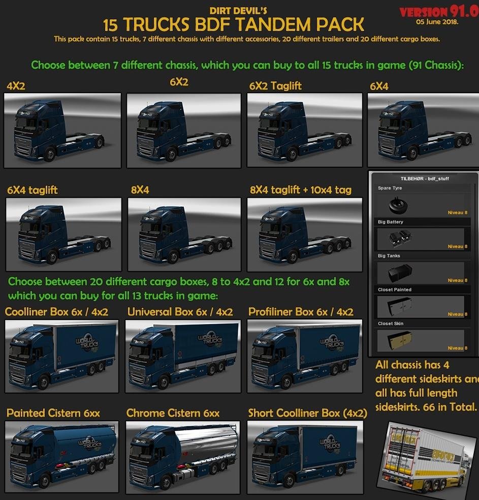BDF Tandem Truck Pack