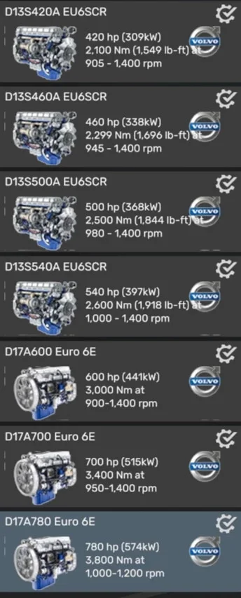 Volvo D17A D13S Sound Mod v1.0 3