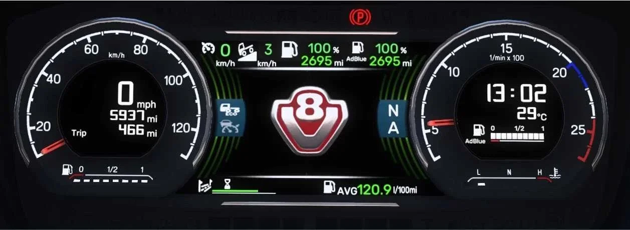 Scania 2016 S R Custom Dashboards 3