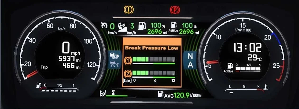 Scania 2016 S R Custom Dashboards