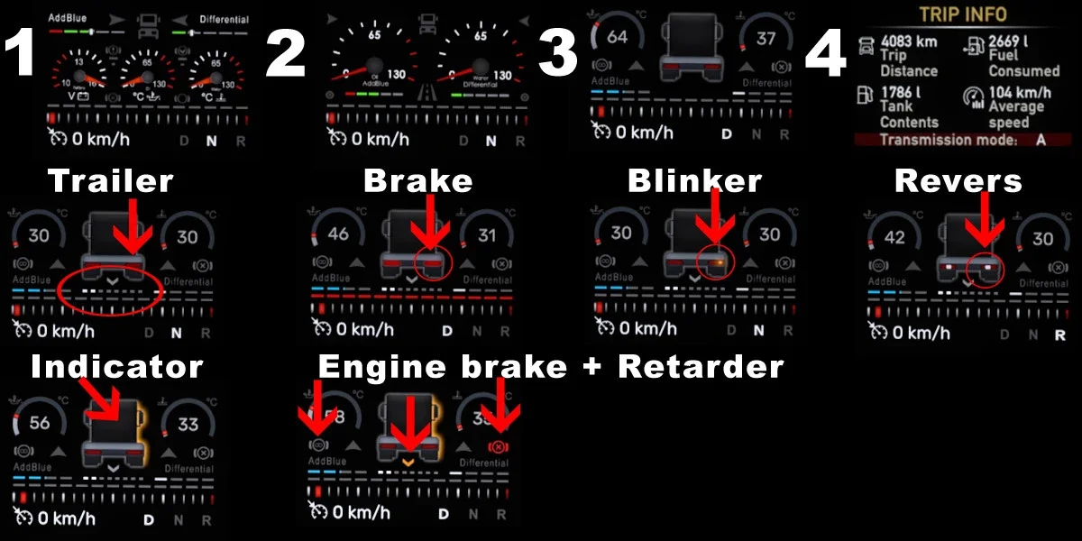 Actros 2009 dashboard experimental v1.0 2