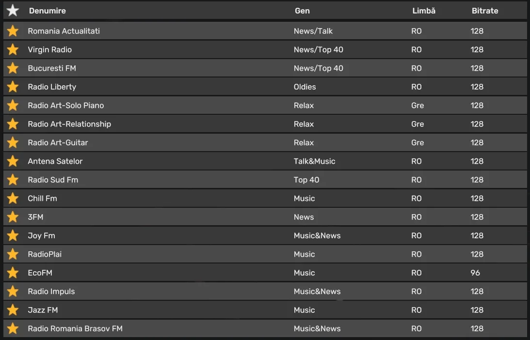Radio romania 71 Stations v1.0 2