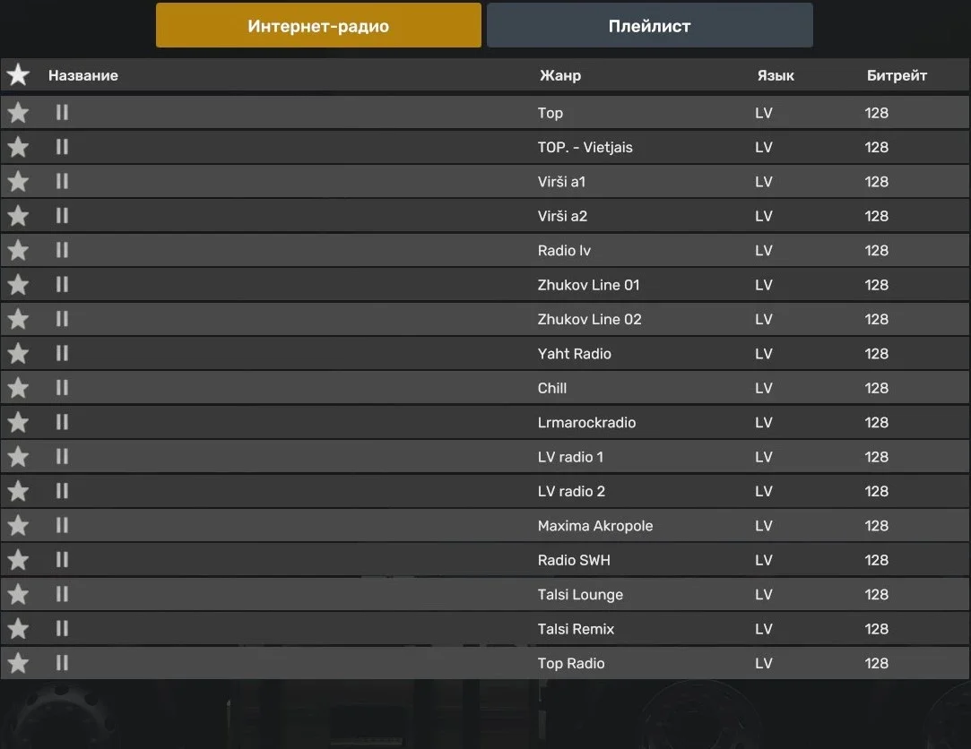 Latvian radio stations v1.0 3