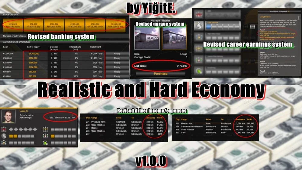 Realistic and Hard Economy v1.1.1 3