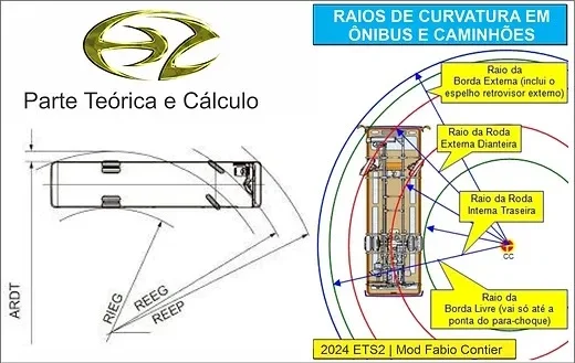 F.C Turning Radius Bus Truck