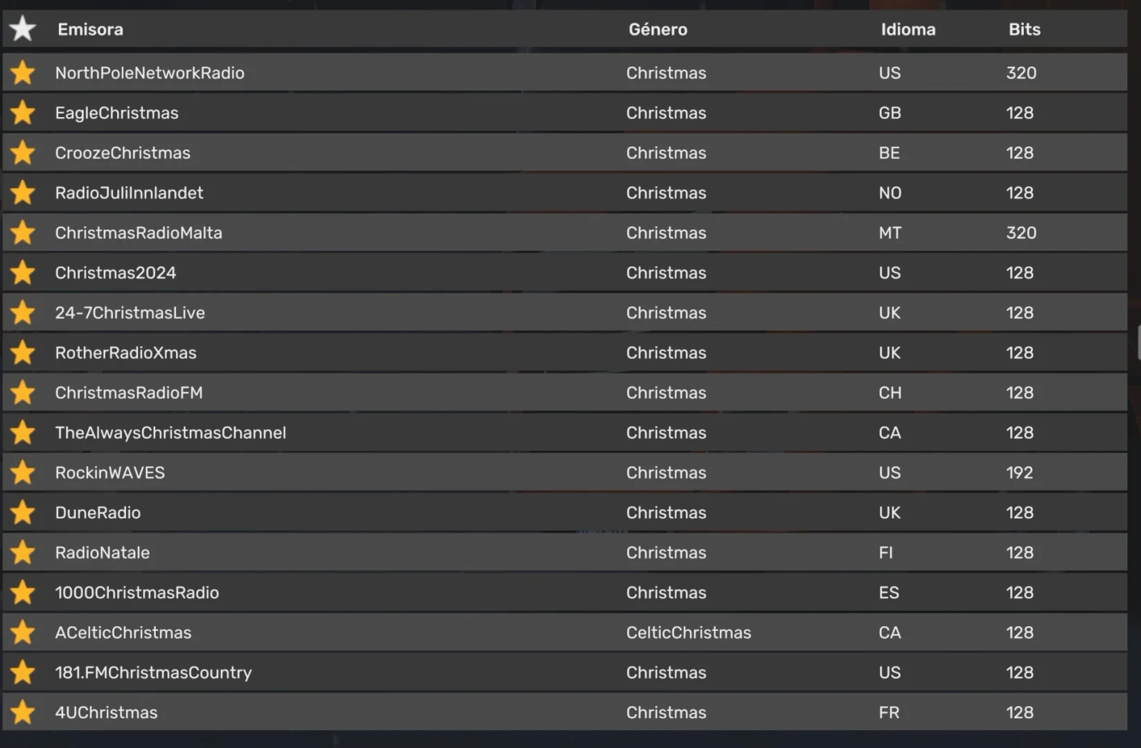 Christmas radio stations V2.0