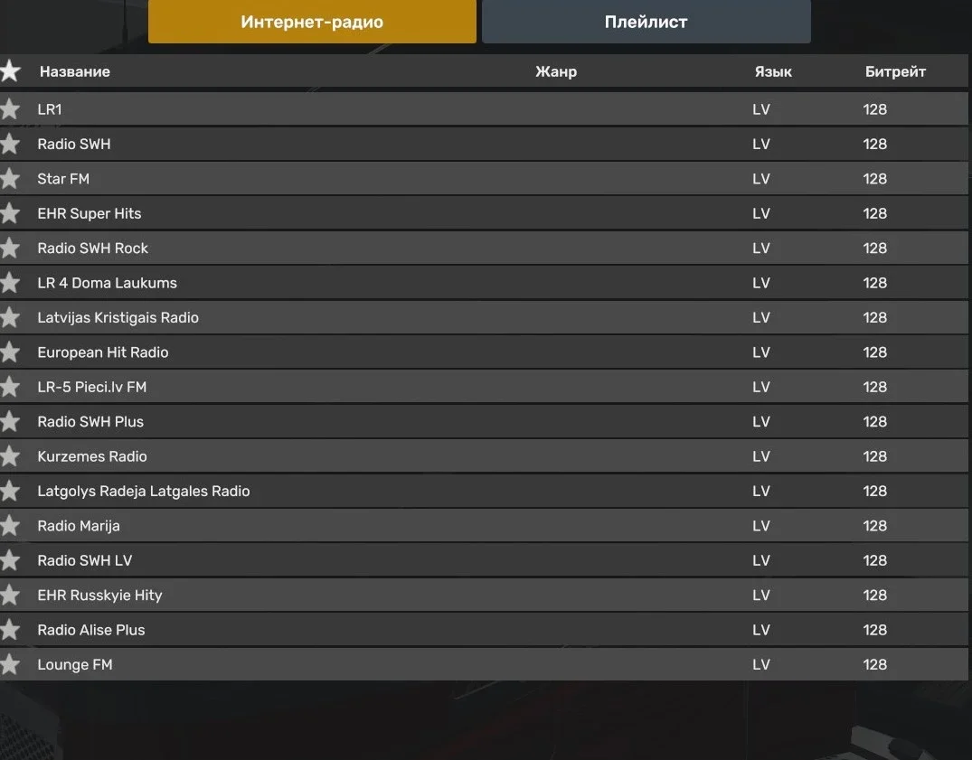 Latvian radio stations v1.0 2