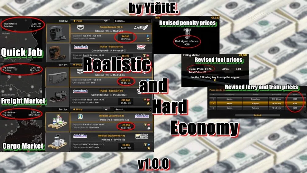 Realistic and Hard Economy v1.1.1 2